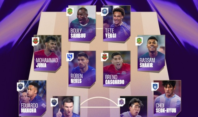 亚冠精英联赛第8轮最佳阵：颜骏凌、鲁本·内维斯、延吉入选